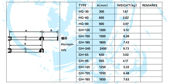 橫桿(W)施工方案